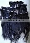 clip in colored hair extensions for black women