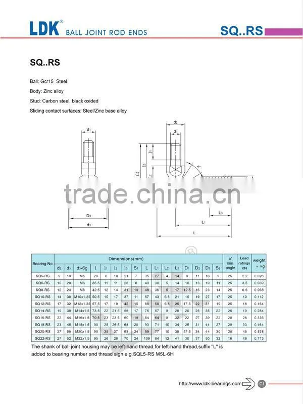 LDK SQ...RS series heim joint rod end bearings