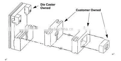 Aluminium alloy casting