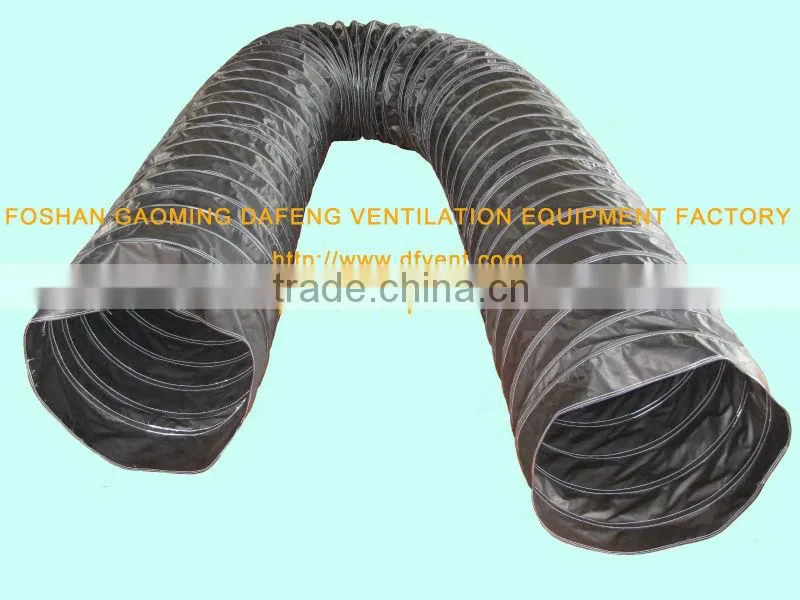 Explosive proof flexible vent duct