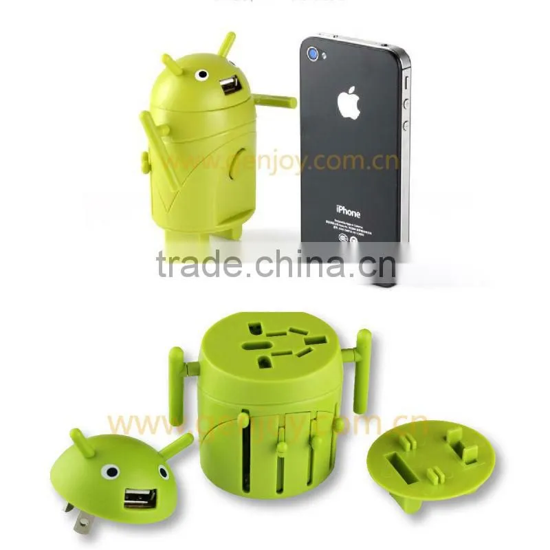 Alibaba Exporting Products Electric Alibaba us to india voltage converter