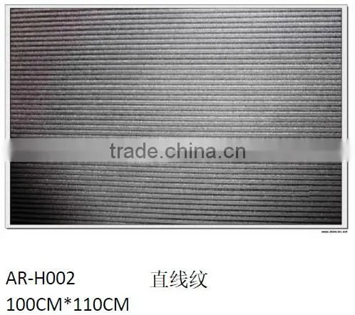 best price neolite rubber soling sheet in Dongguan