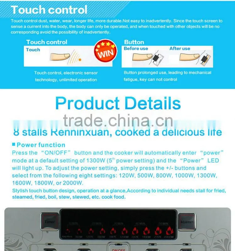 induction cooker board