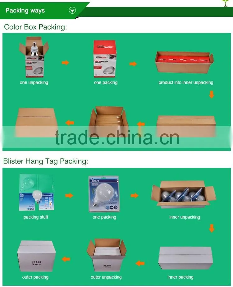 best selling products in europe high quality column cfl