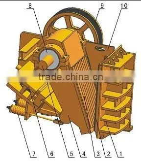 Easy operation low noise ore stone jaw crusher
