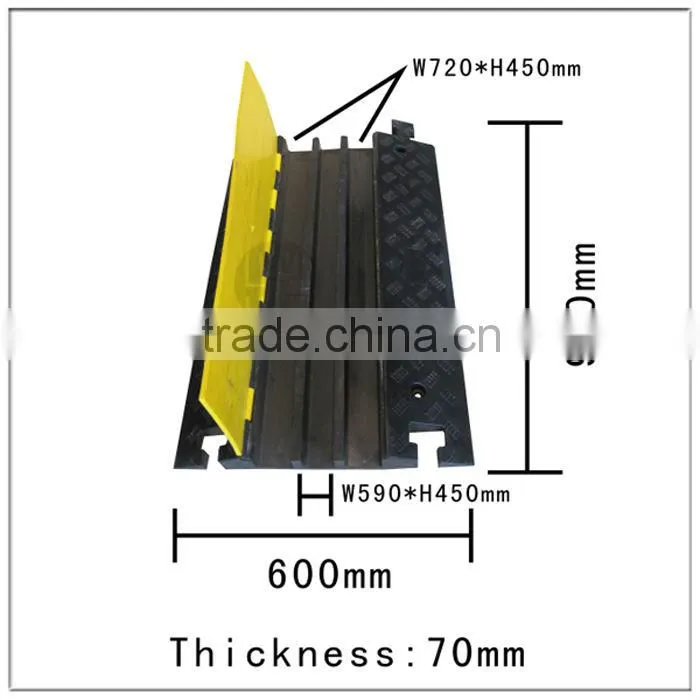 Large type drop over cable covers