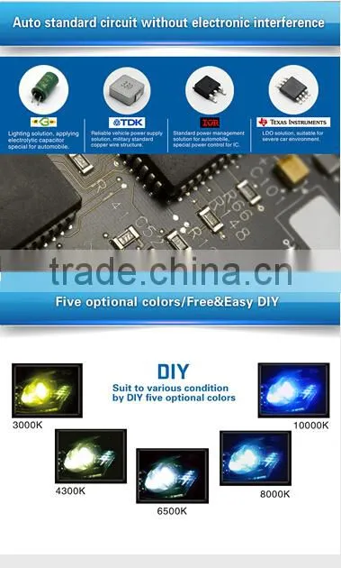 No Fan Design LED Motorcycle Light