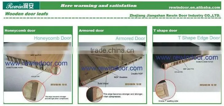 aluminum door wooden pvc interior door