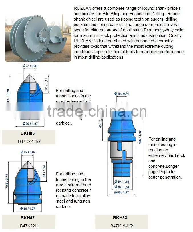 rock drilling teeth ts5 chisel drill bit ba24 weld bar