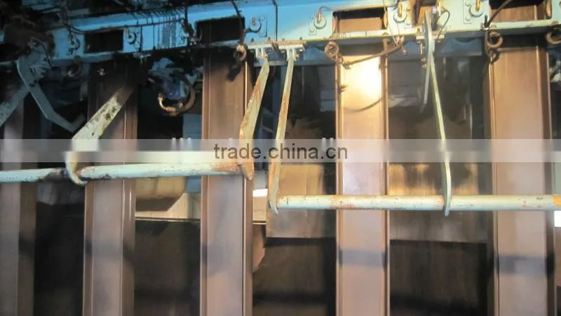 Coke Oven Machinery Spare Parts
