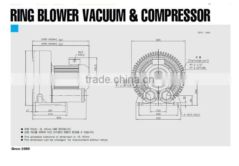 7.5KW RING BLOWER HIGH PRESSURE VACUUM PUMP