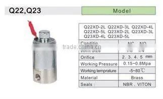 Stainless steel Miniature Pneumatic Solenoid Valve,Mini Solenoid Valve Compact Valve