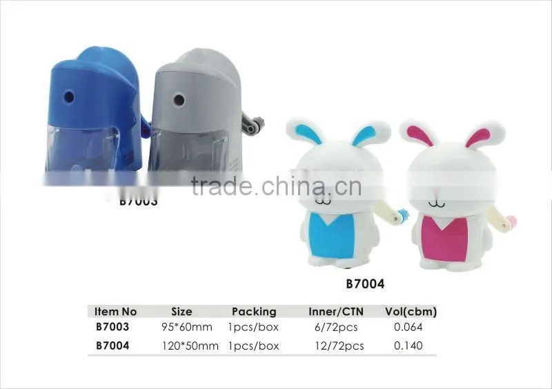 105*50mm Panda Shaped Table Sharpener.