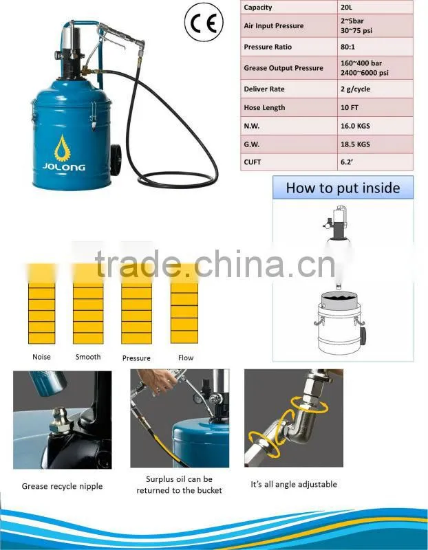 BW101 HIGH PRESSURE GREASE PUMP