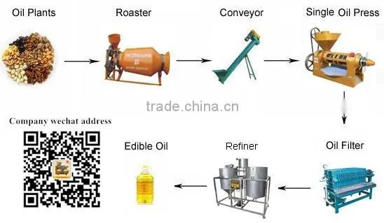 3 ton per day seed sunflower oil extraction machine