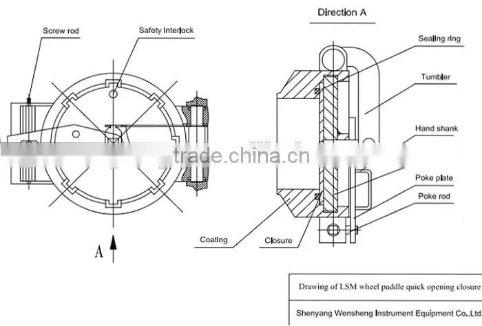 LSM wheel paddle clamp closure engineering door