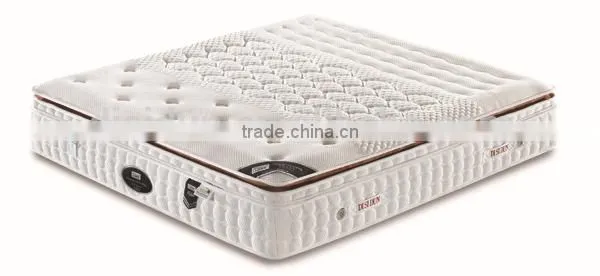 Low mattress price rectangle a mattress inner spring cot mattress