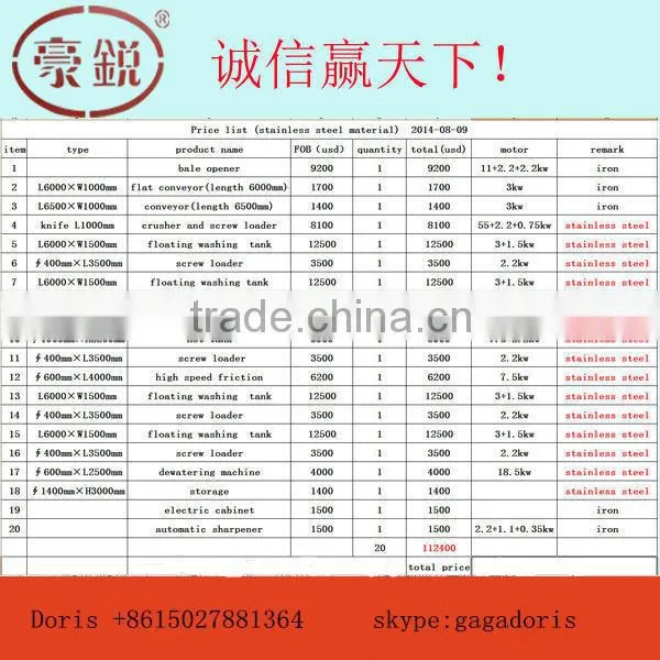 PET bottle dewatering machine