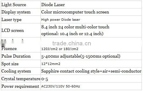 skin care apparatus of 808nm diode laser hair removal