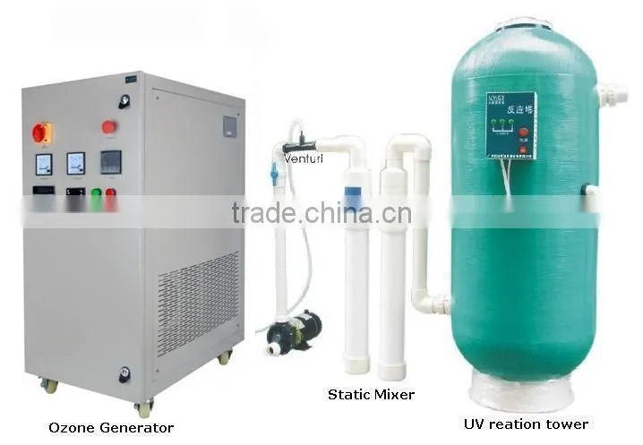 Good quality 0.5T-50T ozone venturi injector / venturi tube