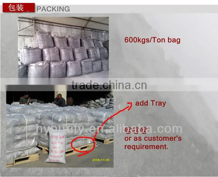 Coal based Granular activated carbon for water treatment