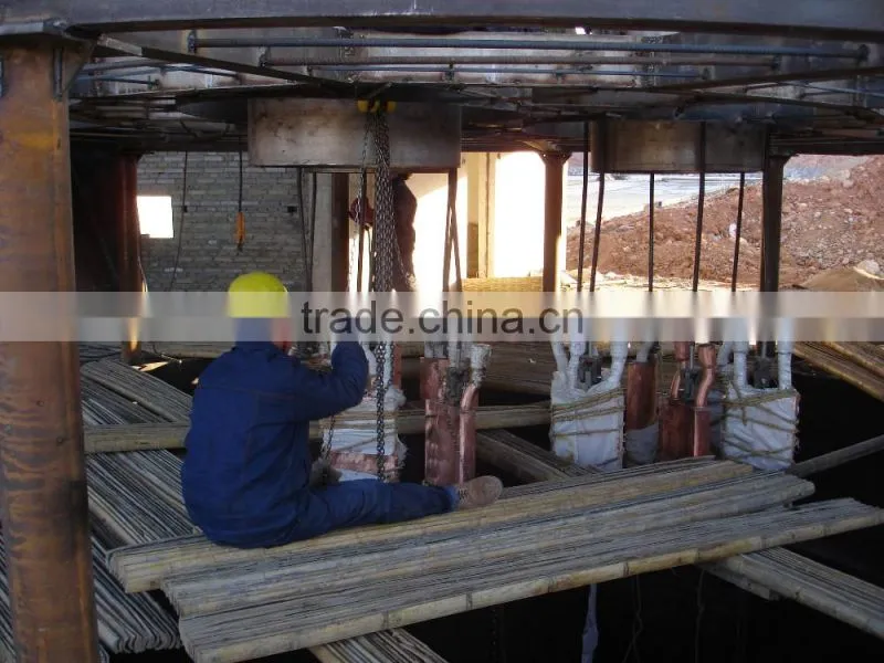 Professional manufacturer of all kinds of electric furnace and industrial furnace from Karter