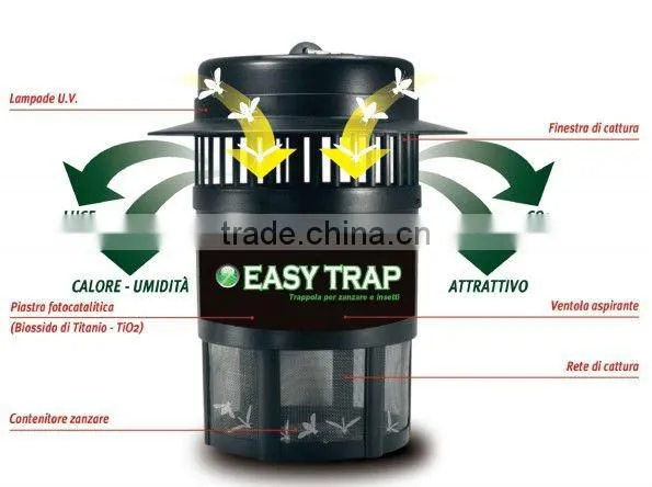 Mosquito trap