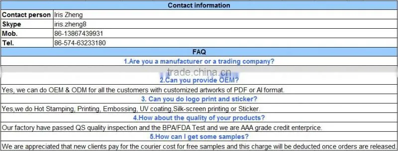 Factory price high quality 80ml Clear Plastic Jars manufacturer