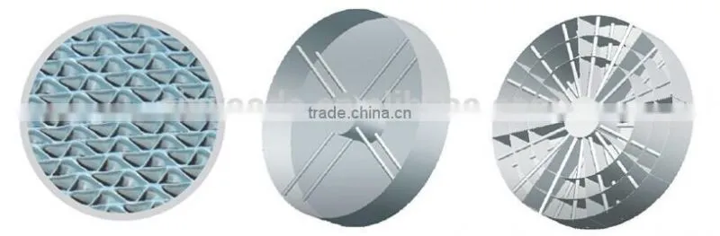 90% efficiency Eurovent certificated thermal wheel