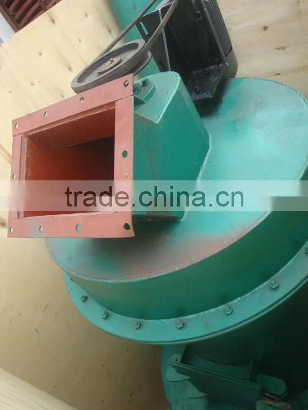 ISO & CE certificate good quality raymond mill,high efficiency raymond mill,