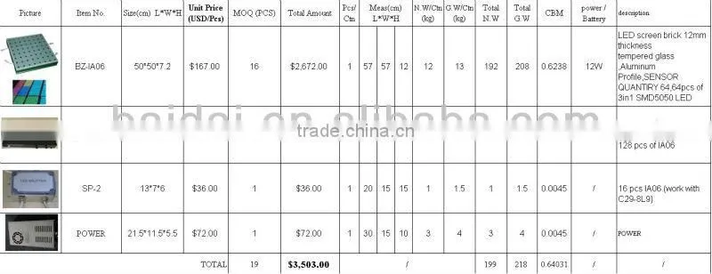 Manufacturer wholesale price high quality portable led dance floors for sale stage lighting equipment