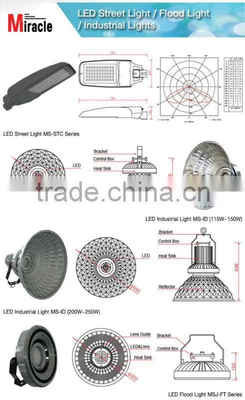 Solar Powered (Charging) Waterproof IP65 Barricade Traffic LED Fog Warning Sign Light MS-1140
