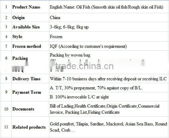 foods fish oil fish