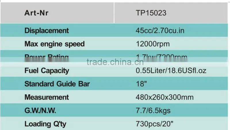 TP15023 Gasoline Handheld Chain Saws