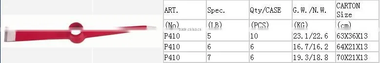 Pick head P410