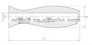 SBT-4 Soft PVC handle grip ROSH certificate