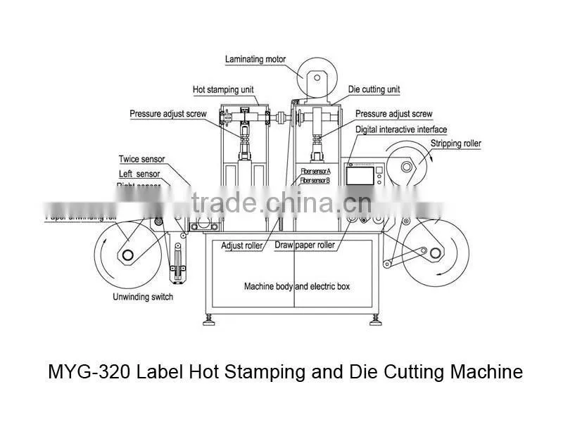 MYG 320 Model Label Stickers Hot Foil Stamping and Die-cutting Machine