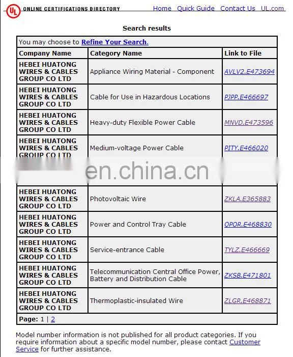 450/750V Waterproof Flexible H07RNF rubber cable