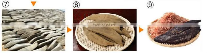 Dried tuna bonito flakes