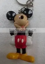 Figurine Disney Duck Animation Model