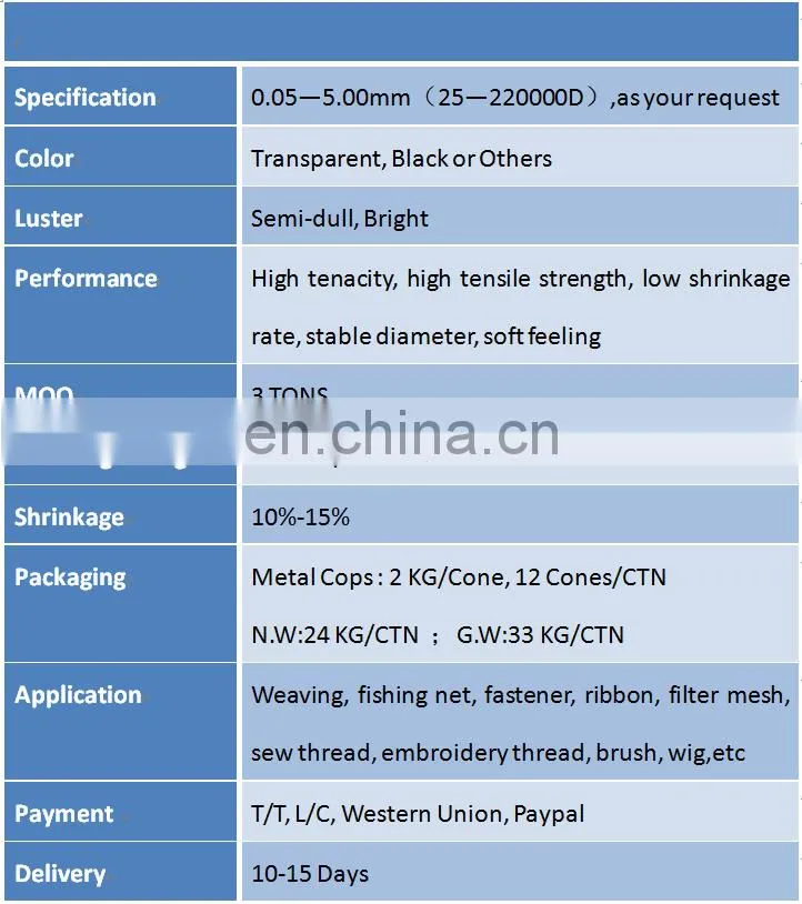 plastic spool bobbin polyamide mono yarn