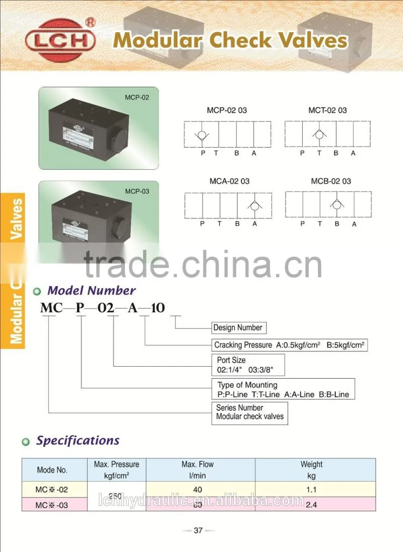 Z2S6,Z2S10,Z2S16,Z2S22 Hydraulic Check Valve