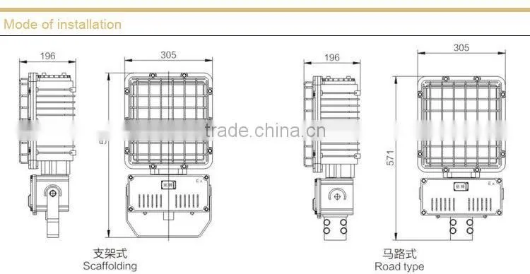 BAT(B) Explosion proof Floodlight