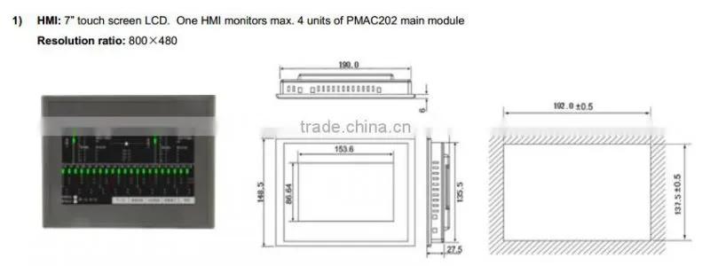 PILOT PMAC203 DC Multi Channel Energy Meter for Load Management solution