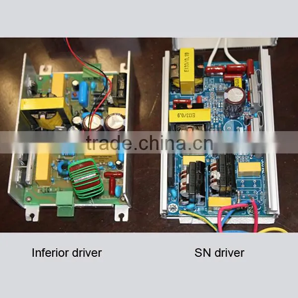 Experienced china manufacturer waterproof & dustproof electronic ballasts high bay induction lamp