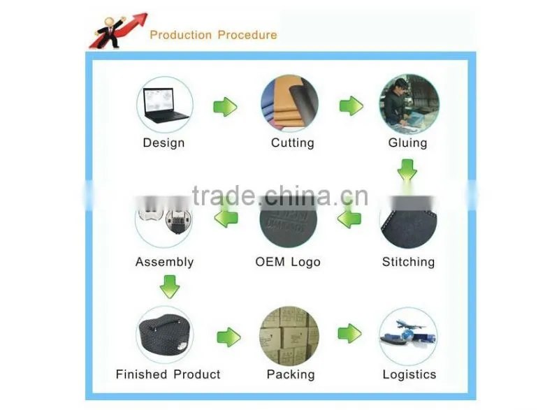 home and office use faux leather pu round innovative waste bin factory