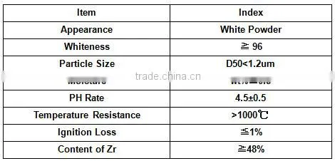 Lamellar Zirconium Phosphate carrier silver water purification in water works
