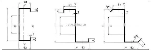 C U and Z plasterboard roll forming machine 0.4-0.6 mm C U and Z plasterboard roll forming machine