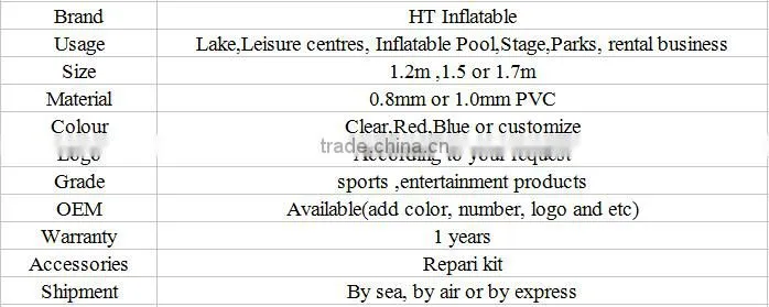 TPU 1.5m Bubble Soccer,Bubble Football,Zorb Ball For Football Game