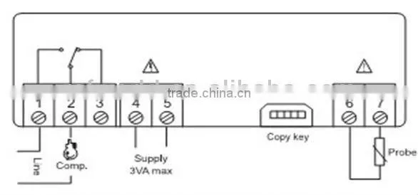 LED Temperature controller